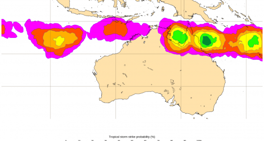 Should your dust control strategy change for the wet season vs dry season?